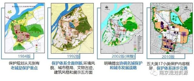 南京文化遗产及文化旅游，用4天3晚游玩江苏南京