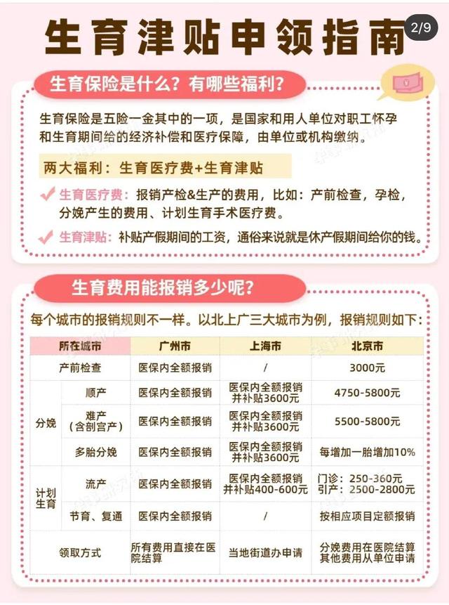 生育津贴什么时候开始申请，生育津贴申领条件及流程