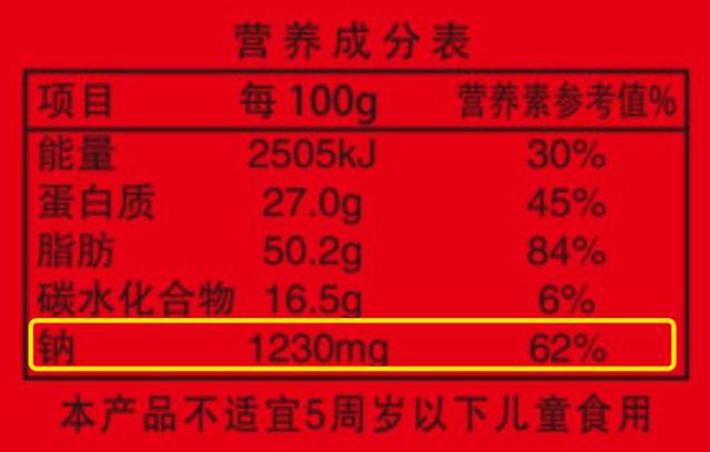 怎么正确的嗑瓜子，来学习正确吃“瓜”知识