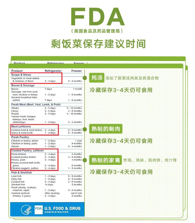 红薯和洋葱哪个发芽不能吃，洋葱和红薯发芽能吃吗（还在纠结这些食物发芽能不能吃）