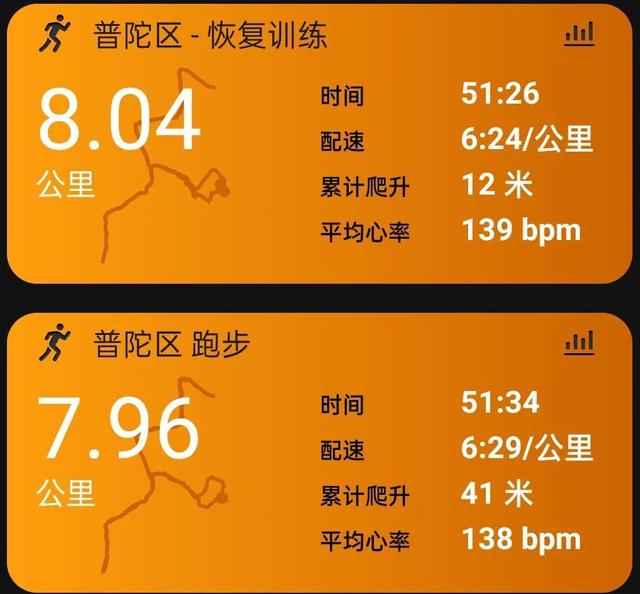 garmin如何自定义表盘，如何为你的Garmin手表定制一款独特的表盘