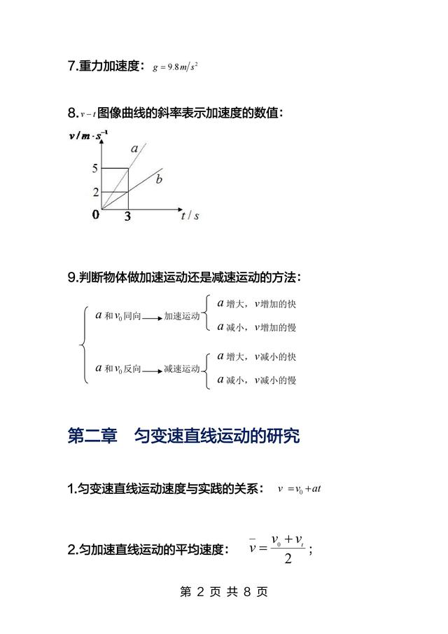 高一物理公式大全，高一物理所有公式整理（高中物理公式表，非常详细具体）