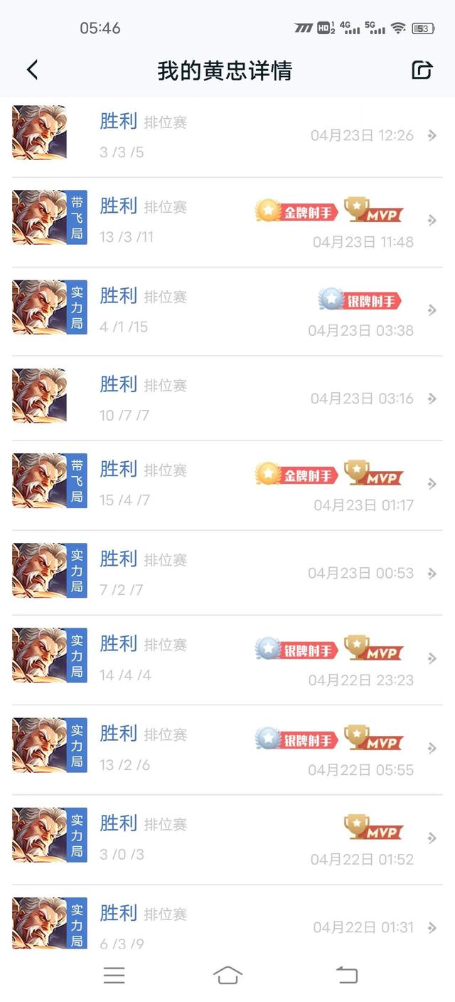 黄忠怎么玩才厉害，王者荣耀黄忠怎么出装才最厉害（连续多次加强的黄忠为何依然扶不起来）