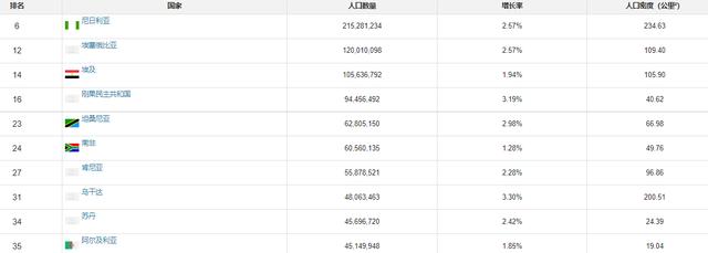 出生率最低的国家，世界人口出生率最低国家（日本出生人口创124年最低）