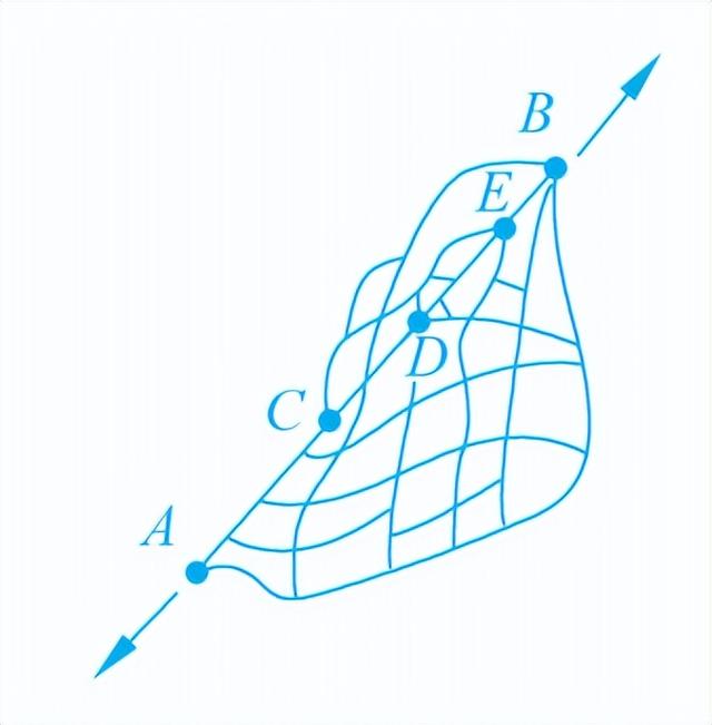 坚持每天10道数学计算题，小学就做过的数学题