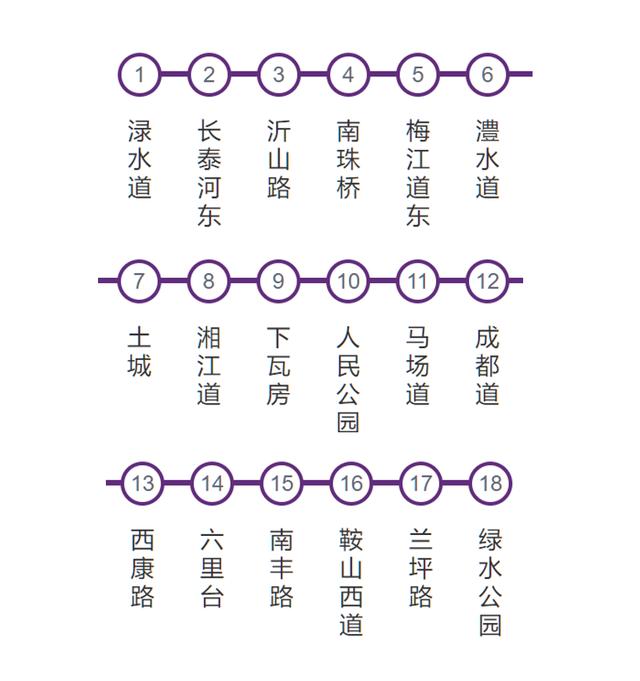 地铁11号线什么时候开通，天津地铁11号线预计什么时候开通（沪苏地铁11号线今日开通初期运营）