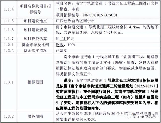 南宁地铁4号线地铁规划图，第三轮规划稳步推进