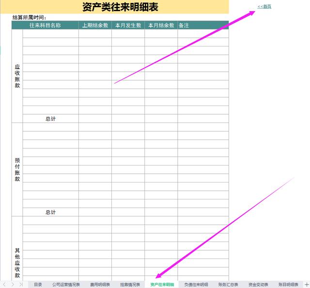 会计如何做内账的基本步骤，才发现聪明的会计都是这样做内账的