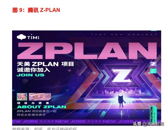 游戏产业现状及前景，游戏行业专题报告