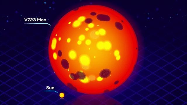 观测史上最大黑洞有多大，人类发现最大的黑洞有多大