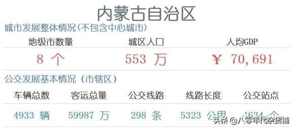 黄石有轨电车最新消息，湖北黄石有轨电车对比地铁