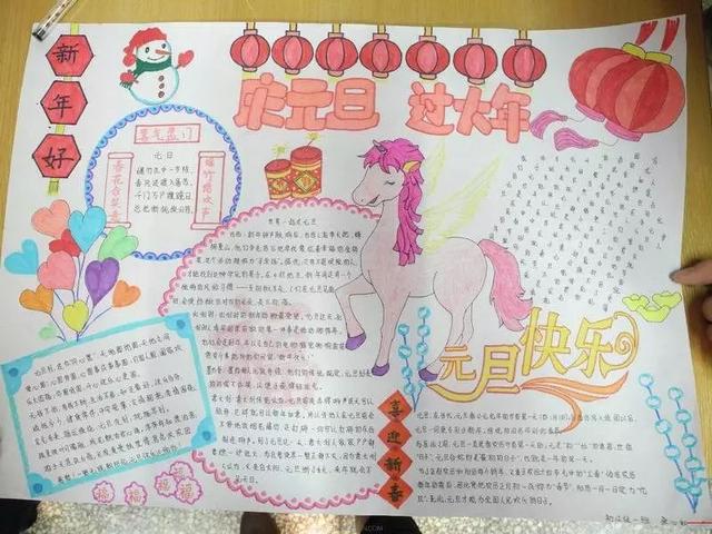 关于元旦的手抄报，元旦节的手抄报大全漂亮（元旦佳节手抄报模板简单）