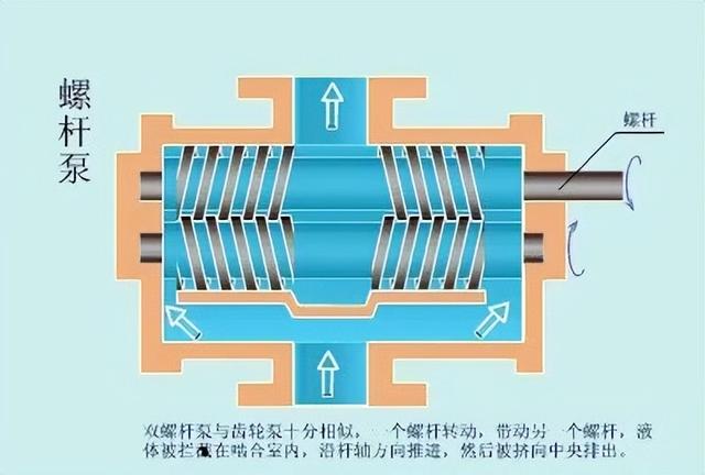水泵型号一般是多大，水泵型号含义