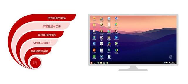 国产操作系统排名，目前市场上最好的操作系统