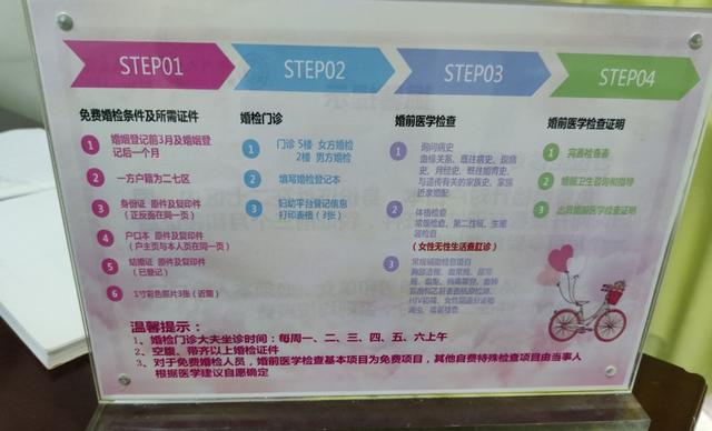 婚检是必须做的吗，婚检是强制做的吗（看完你就会明白它的重要性）