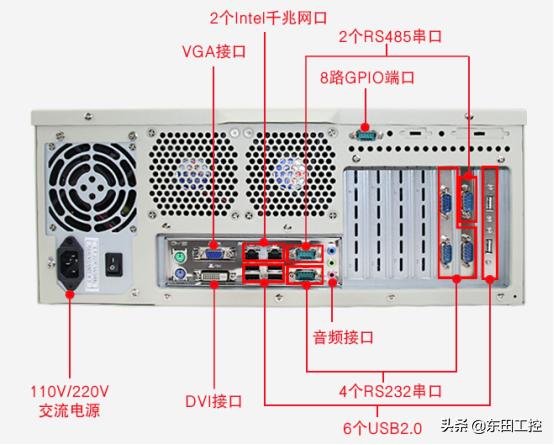工控机是什么设备，工控机的基本知识是什么（工控机VS普通的计算机）