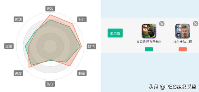 实况马特乌斯和兰帕德对比，同样是辫帅，请问巴蒂和古力特在足坛历史中谁的地位更高？