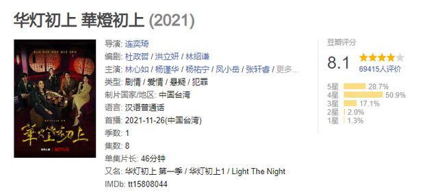林心如演过的电视剧，关于林心如的所有电视剧（林心如拍床戏躺裸男身上）