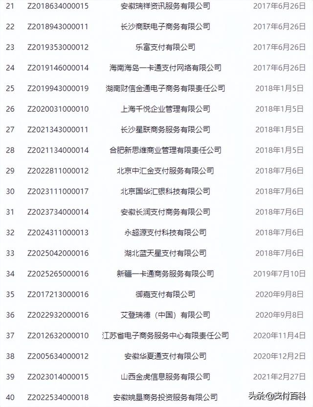 第二批支付牌照名单，央行支付牌照新规解读（嘉联支付牌照将从“中止续展”到“恢复审查”）