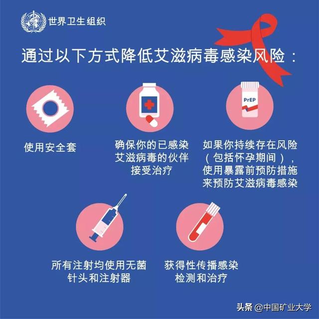 世界艾滋日如何预防艾滋病，这些防“艾”知识
