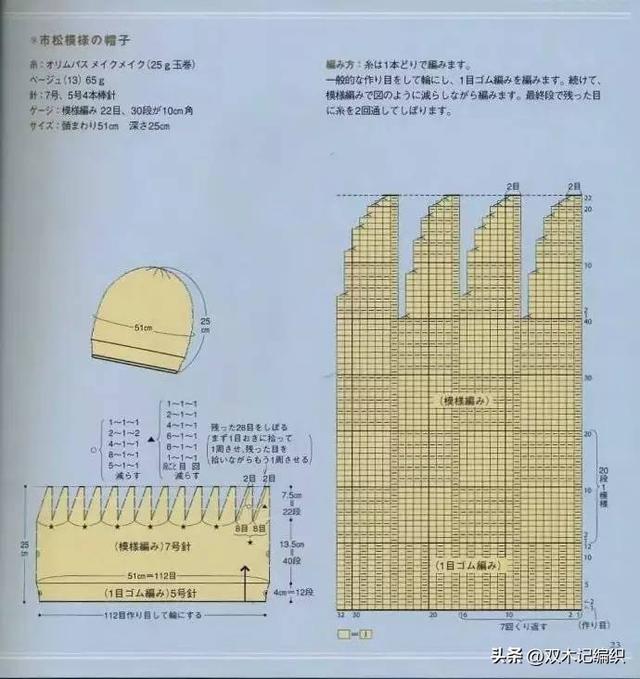 棒针编织围巾简单的方法，冬季用粗粗的棒针编织围巾和帽子