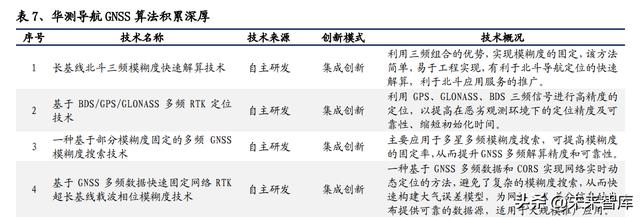 几种导航方式的原理及优劣势分析，什么样的AGV最靠谱