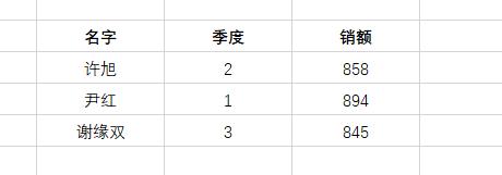 offset函数，excel表中offset指令