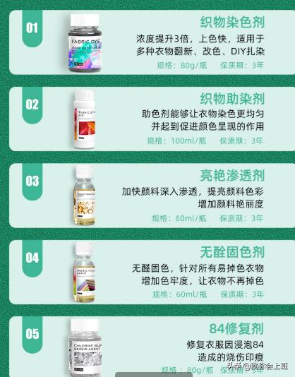染衣服的染色剂需要加什么，如何用食用色素给衣服染色