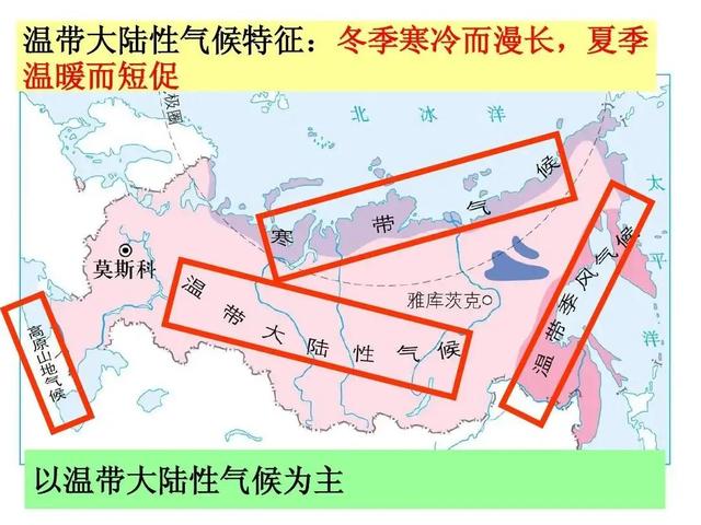 俄罗斯气候分布图，俄罗斯气候类型和分布（大国的无奈——盘点俄罗斯地理环境的劣势）