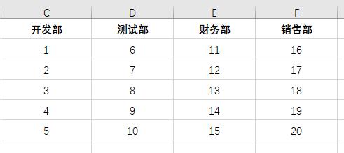 offset函数，excel表中offset指令