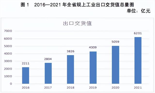 四川省在全国gdp排名，2023年第一季度GDP