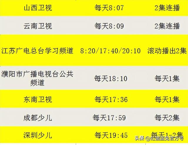 电视台直播回放，沸腾之夜回放完整版