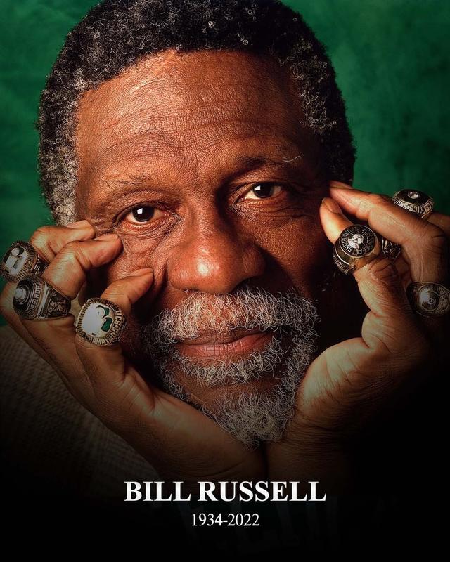 指环王什么时候进nba的，历史前十巨星已有三人去世