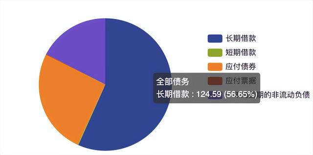 咸阳县域经济高质量发展推进大会，市带县后又见大动作