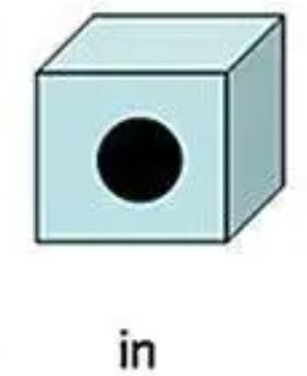 介词的英文单词，英语单词介词系列之