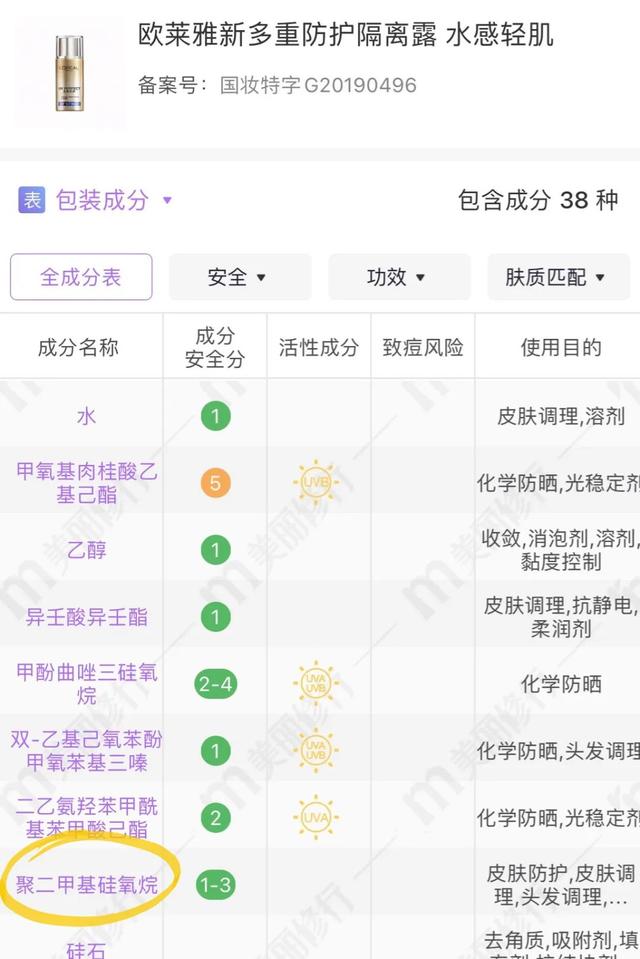 美白防晒正确使用方式，涂了也是“白做功”了