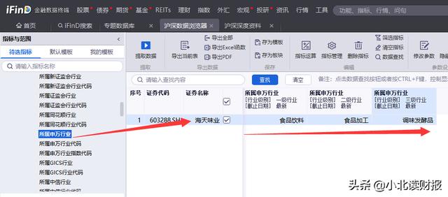 20个行业分类大全，你想知道的都在这里