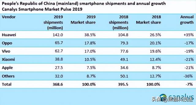 苹果se4外观配置，iPhoneSE4信息曝光