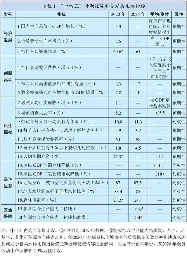 一个百强企业破产，30余家企业负债破产