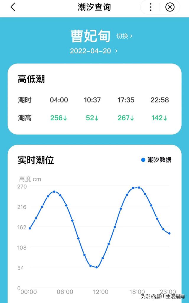唐山曹妃甸赶海时间表，曹妃甸几点赶海最合适（爱去唐山这地挖蛤钓鱼的必备）
