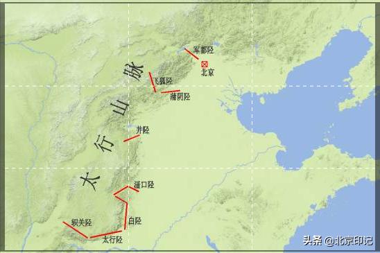 太行八陉分布图，太行八陉古道适合徒步攻略（太行八陉在哪里）