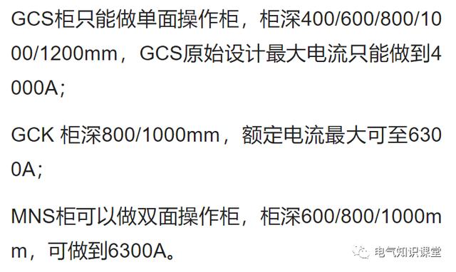 gcs柜与gck柜区别，配电中的GGD、GCS、GCK、MNS配电柜各种柜体之间有什么区别