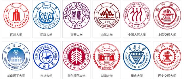 双一流是211吗，985和211大学一定是双一流大学吗（“双一流”说了很多年）