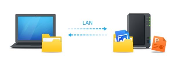 nas硬盘，Nas硬盘选择