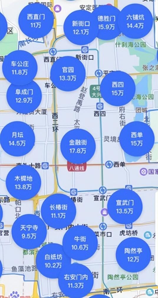 西城区各区域房价对比，在哪买房更保值