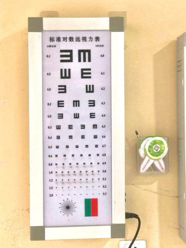 近视400度视力是几点几，近视400度对应视力表是几点几