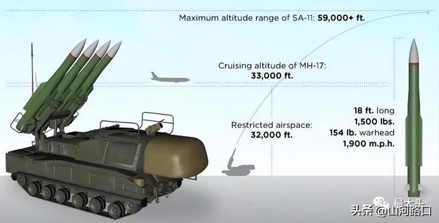 马航mh17航班被击落案将宣判，马航MH17被击落案要宣判了