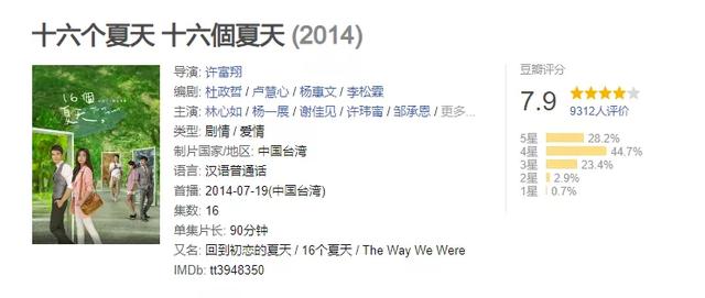 林心如多少岁了，46岁林心如真不简单（44岁林心如现在怎么样了）