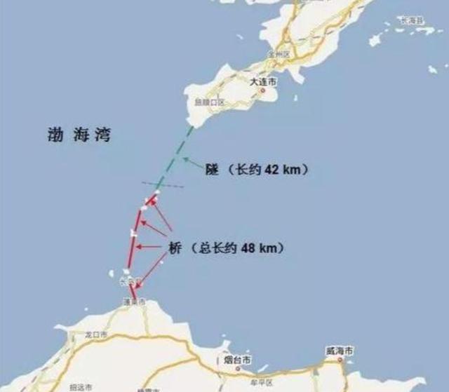 渤海海峡跨海通道，渤海跨海通道方案（将渤海海峡跨海大通道建设纳入国家“十四五”规划）