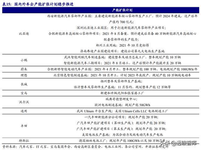 三花智控电器，给予三花智控买入评级